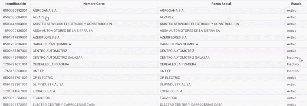 Empresas